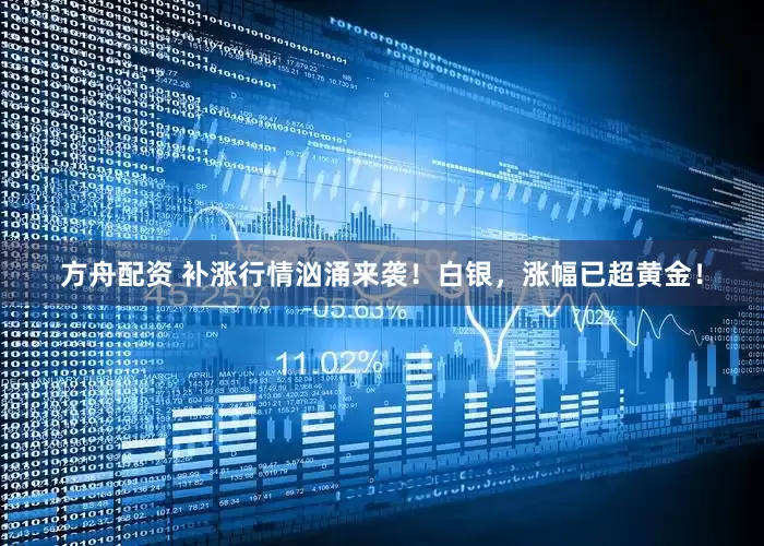 方舟配资 补涨行情汹涌来袭！白银，涨幅已超黄金！