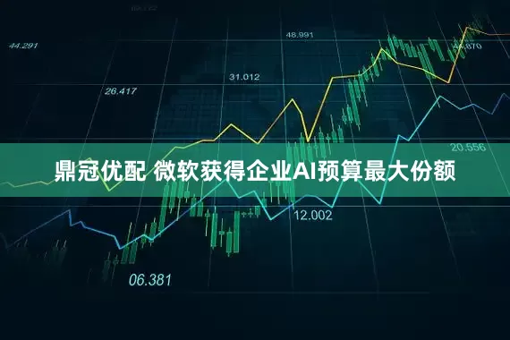 鼎冠优配 微软获得企业AI预算最大份额